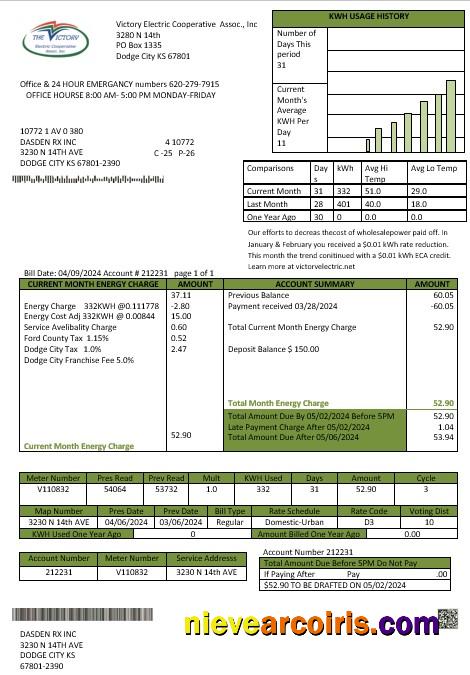 USA Kansas Victory Electric business utility bill